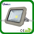 explosion-proof flood light